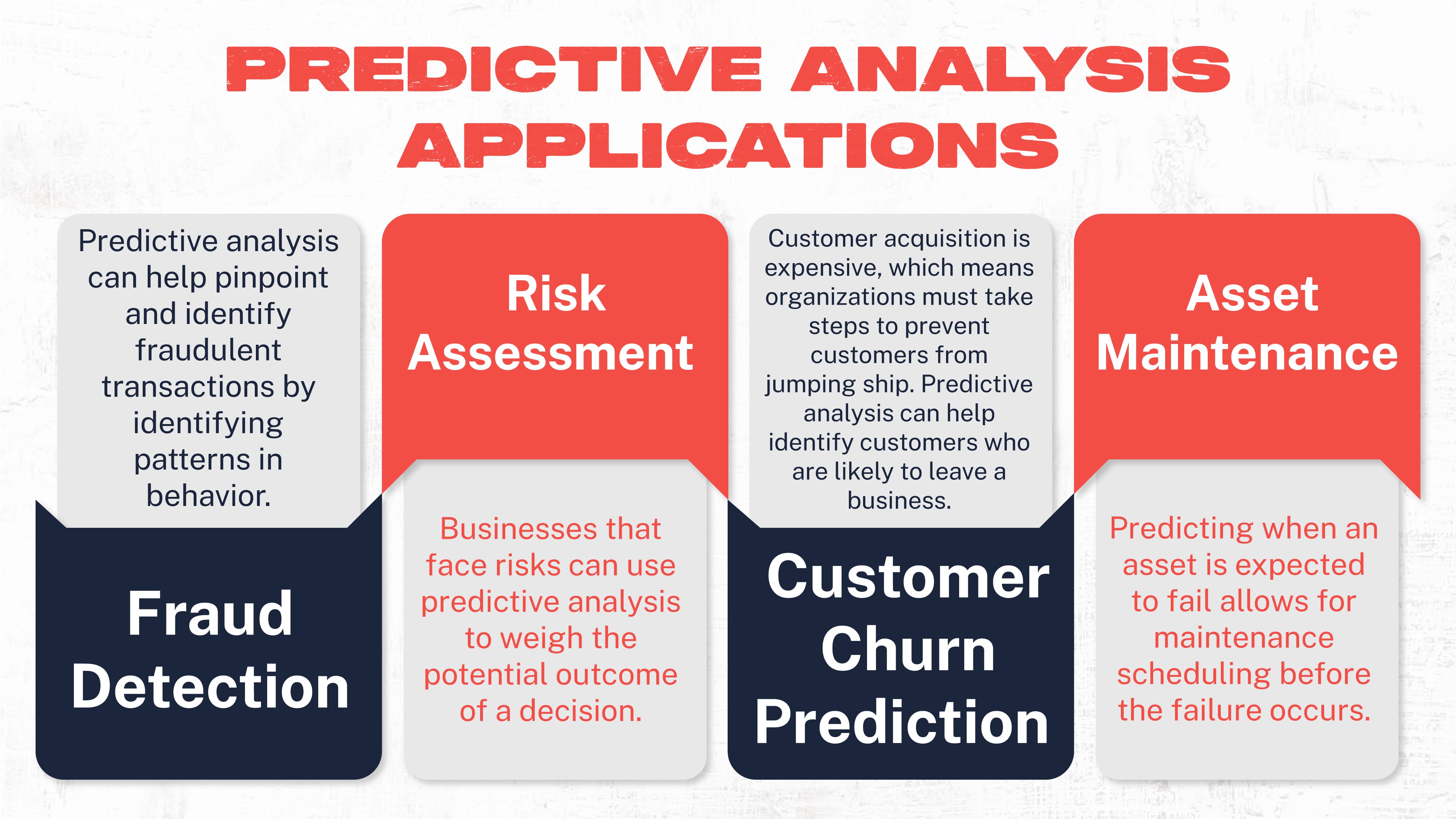 A Comprehensive Guide To Predictive Maintenance In Manufacturing 2023 7069